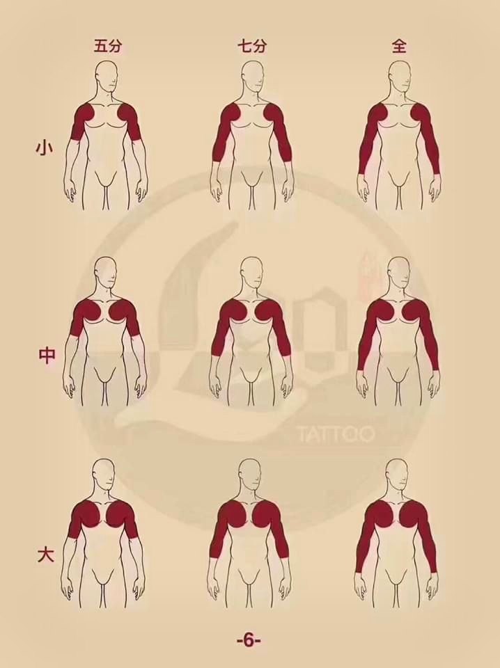 Diagrama de bodysuit — Horimono